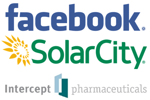 Facebook, SolarCity, Intercept Pharmaceuticals, is Facebook a good stock to buy, is SolarCity a good stock to buy, is Intercept pharmaceuticals a good stock to buy, Dominic Chu, Dow